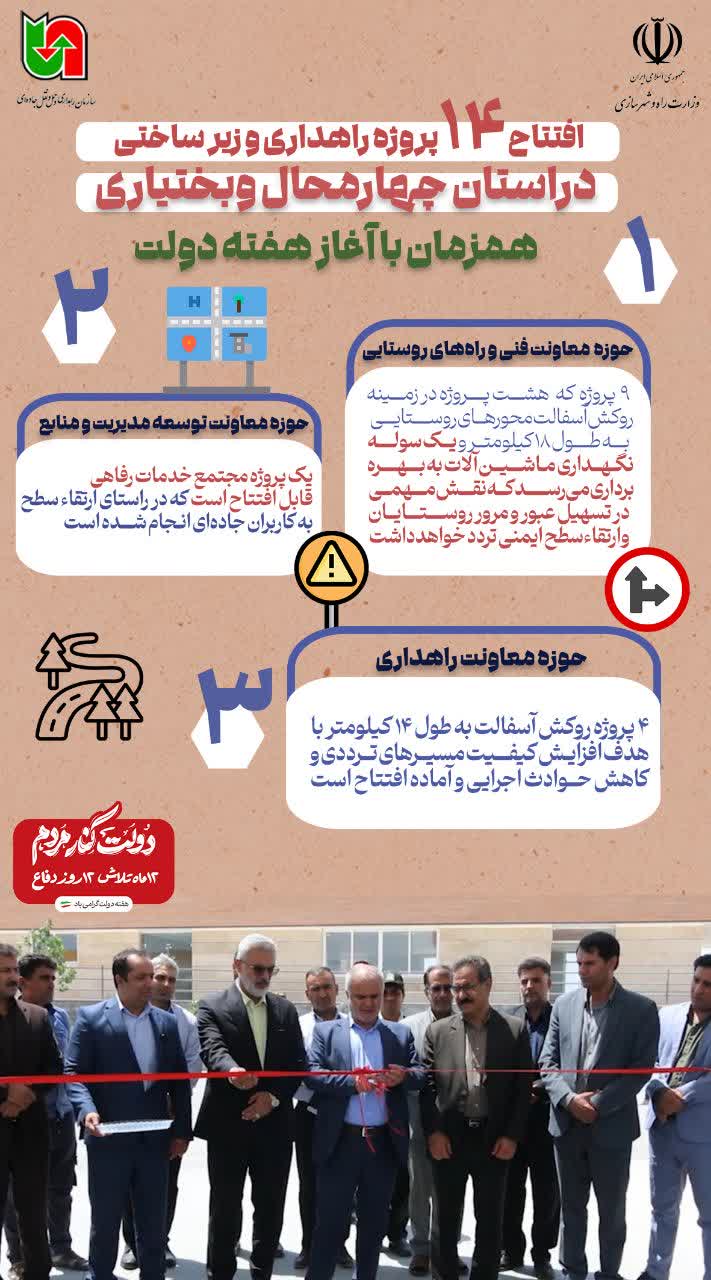 افتتاح ۱۴ پروژه اداره کل راهداری و حمل و نقل جادهای استان چهارمحال وبختیاری در هفته دولت افتتاح ۱۴ پروژه اداره کل راهداری و حمل و نقل جادهای استان چهارمحال وبختیاری در هفته دولت