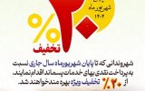 تخفیف 20 درصدی بهای خدمات مدیریت پسماند در شهرکرد تخفیف 20 درصدی بهای خدمات مدیریت پسماند در شهرکرد